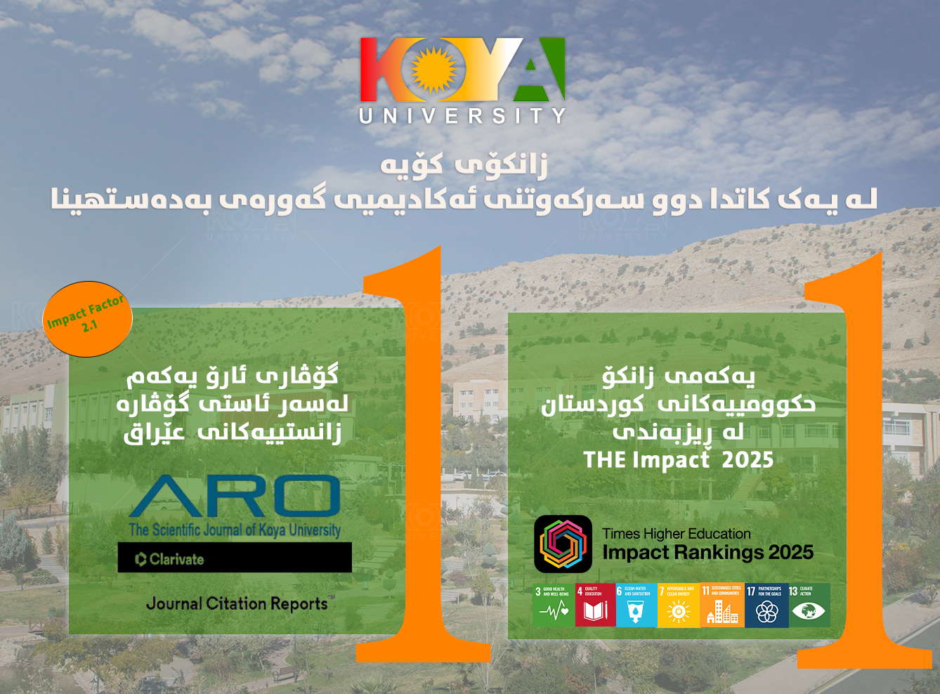 🎉 A Proud Achievement for Koya University 🎉